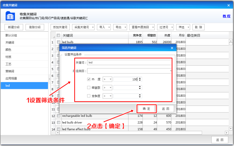 非零科技|关键词归类|阿里巴巴|P4P|爆品打造