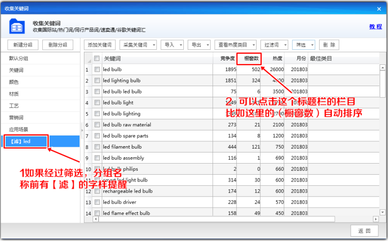 非零科技|关键词归类|阿里巴巴|P4P|爆品打造