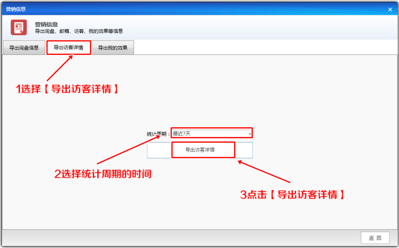 非零科技|关键词归类|阿里巴巴|P4P|爆品打造